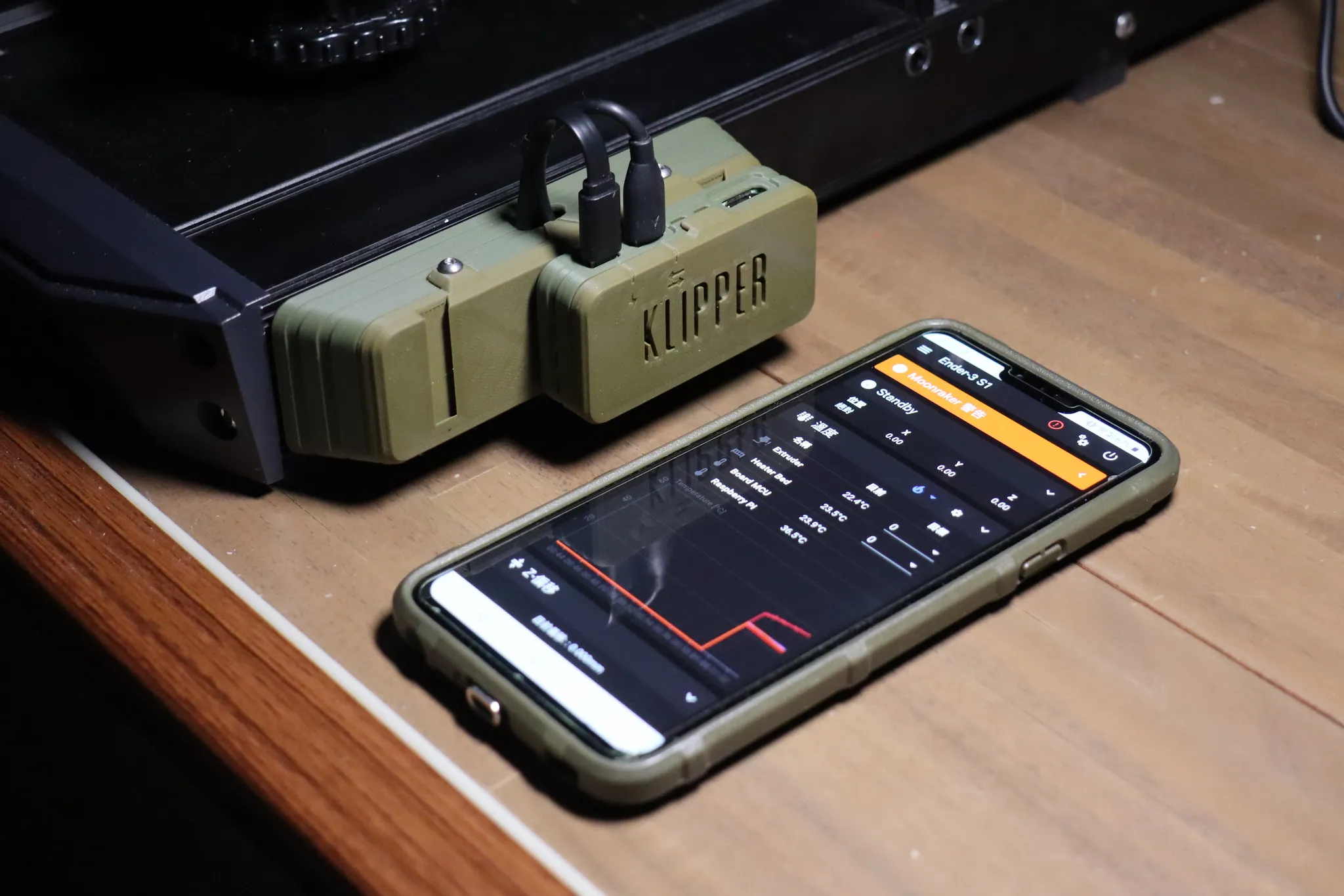 Hộp Klipper - Tổ chức Raspberry Pi Zero & Dây cho Ender-3 S1