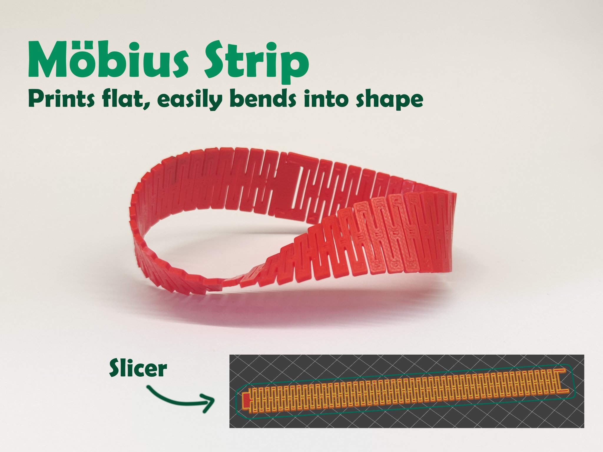 Dải Mobius in được - Cơ chế gắn kết đơn giản