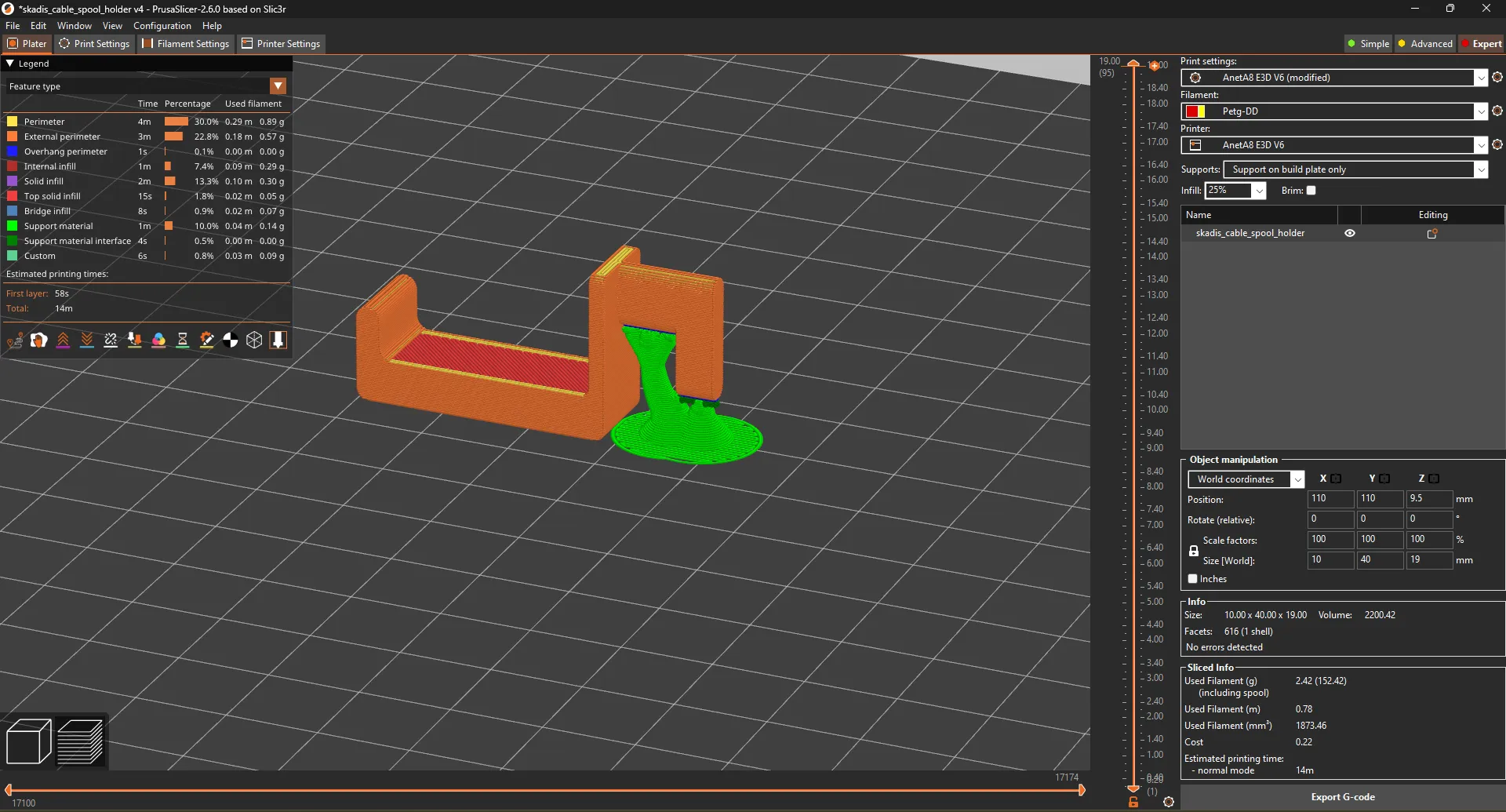 Giá đỡ cuộn dây cáp cho hệ thống Skadis của Ikea