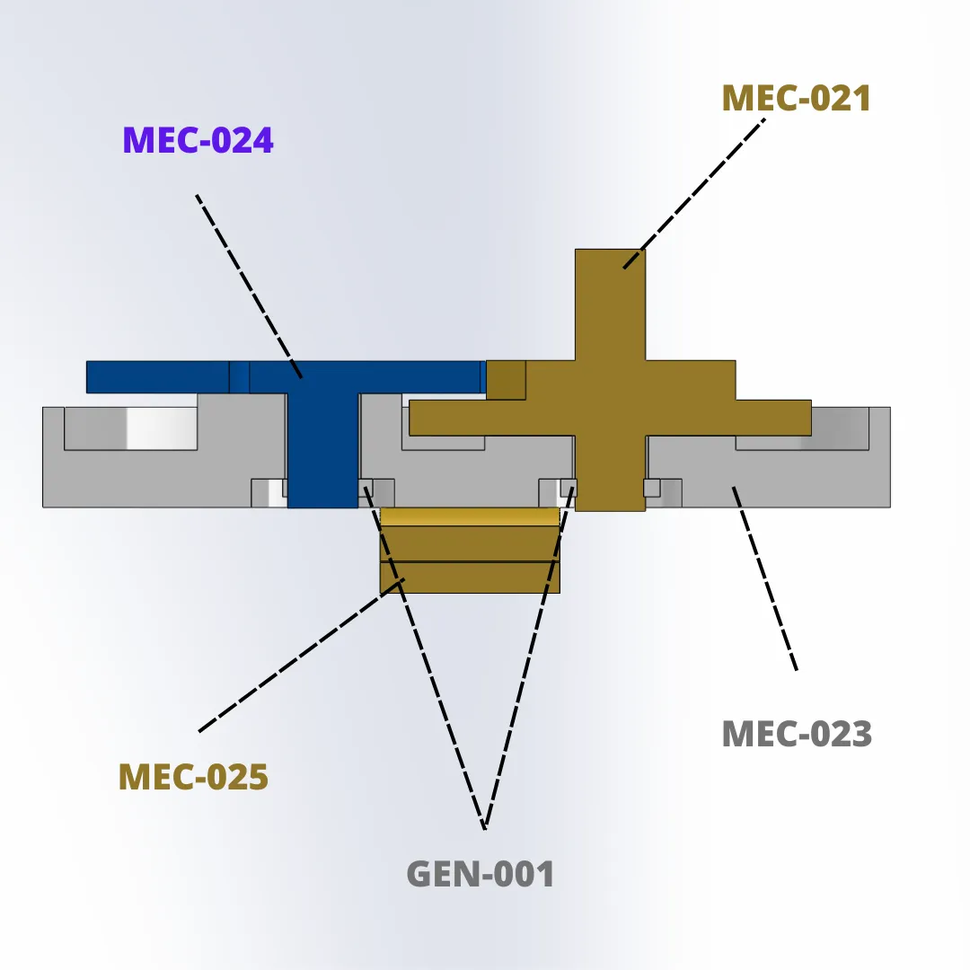 Cơ chế Geneva cho chuyển động quay gián đoạn