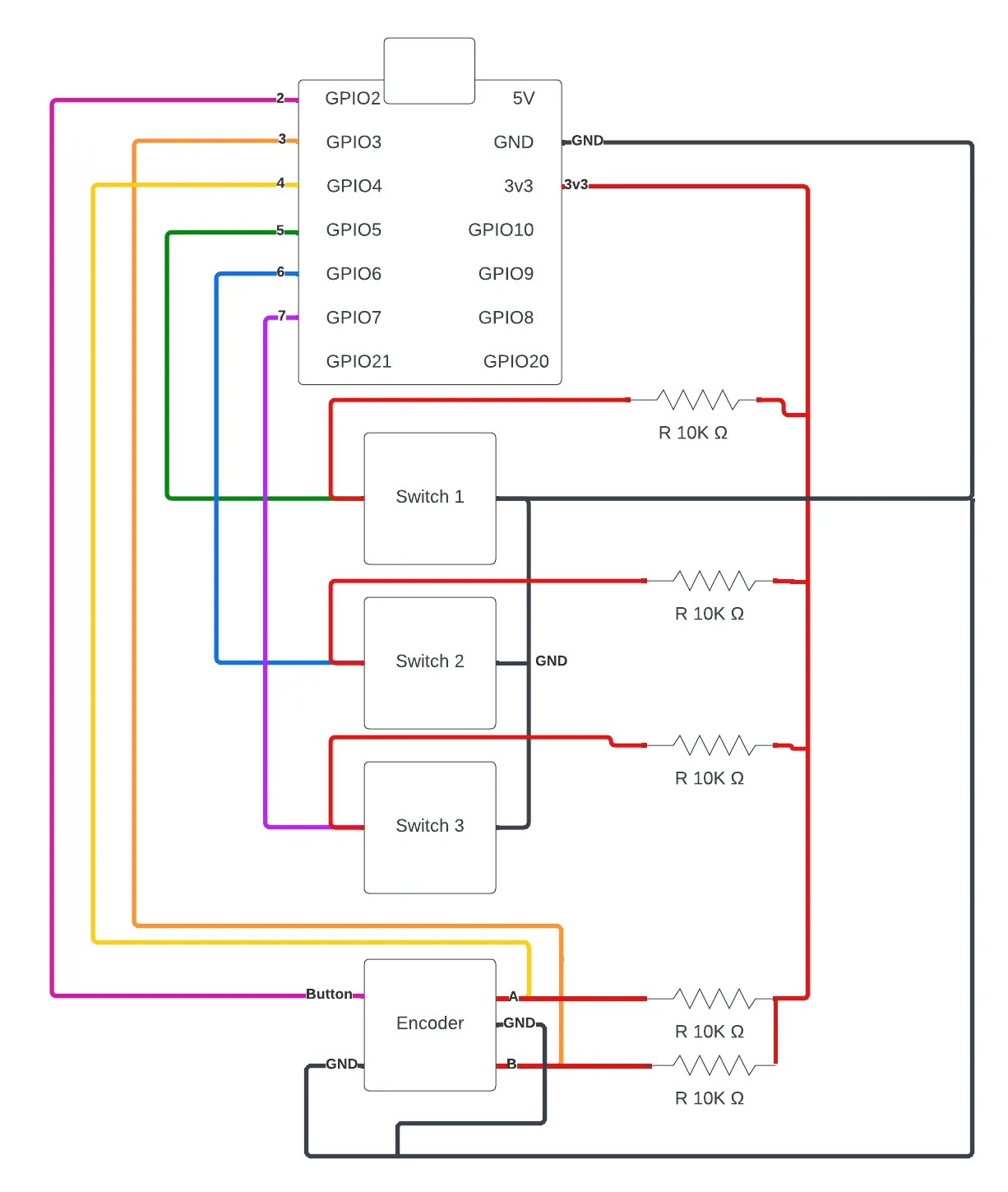 Bàn phím cơ không dây 3 phím với núm điều chỉnh âm lượng