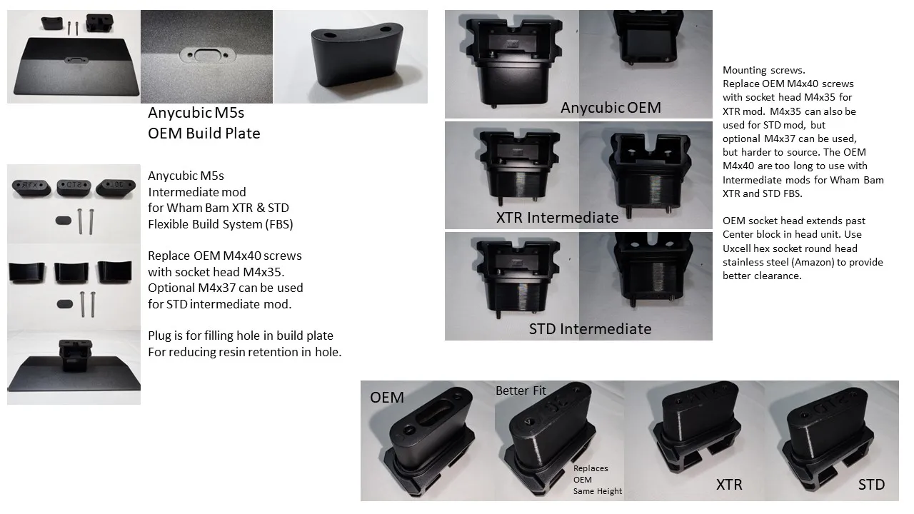 Bảng xây dựng Anycubic M5s - phụ kiện cho hệ thống Wham Bam Flex...