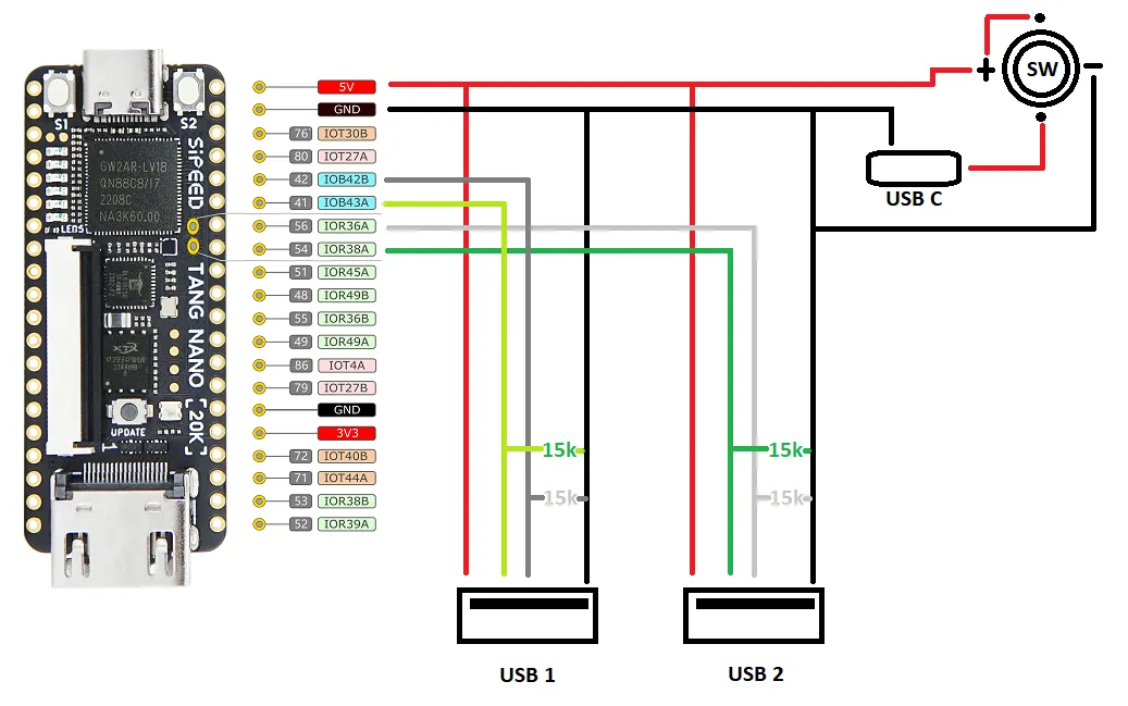 Vỏ máy NEStang cho hệ thống trò chơi NES