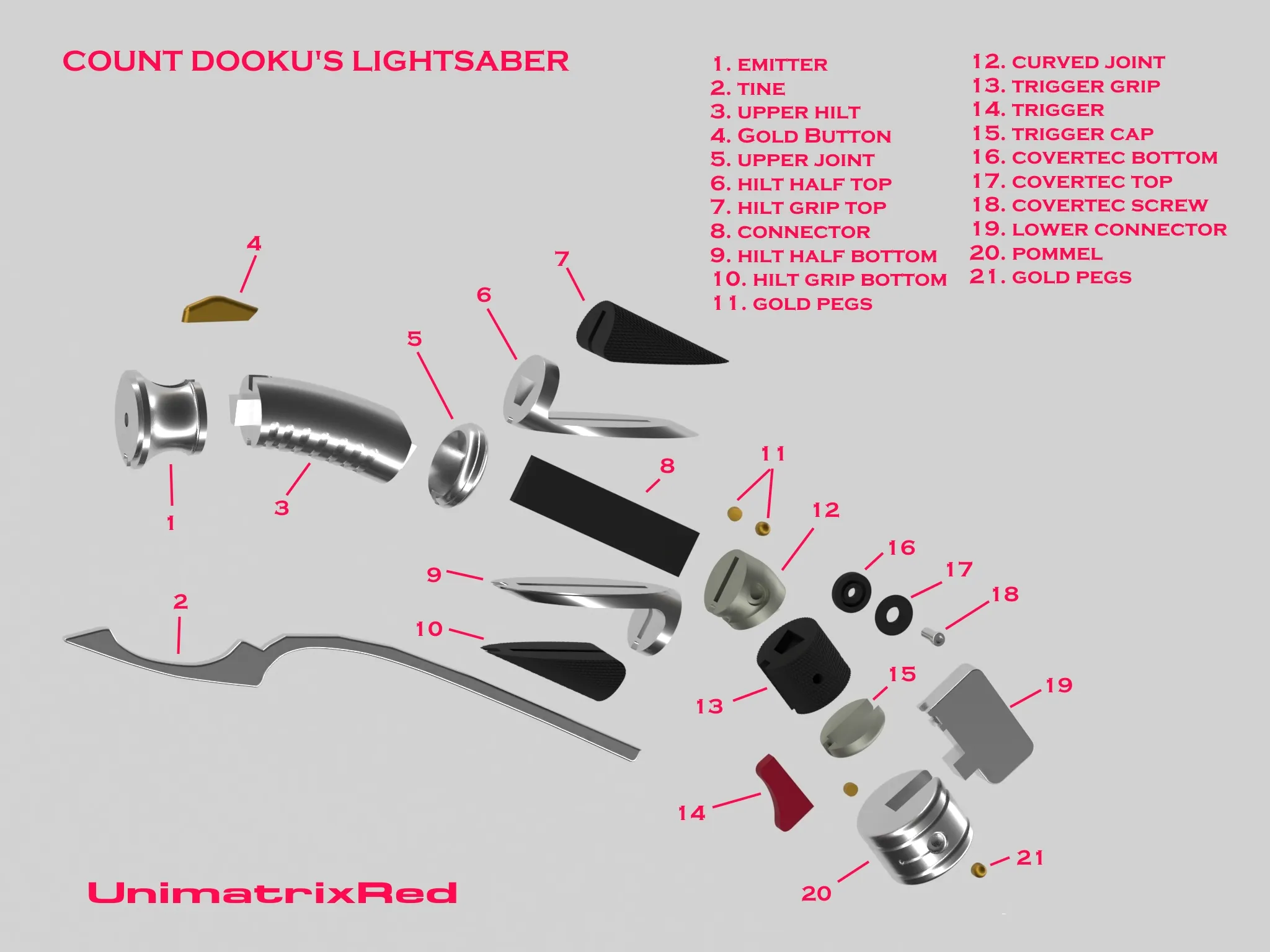Ánh sáng kiếm của Count Dooku trong Star Wars