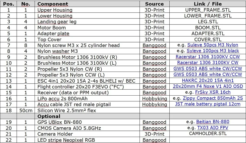 Máy bay không người lái nano gập gọn FNQ220 nhẹ và nhỏ gọn