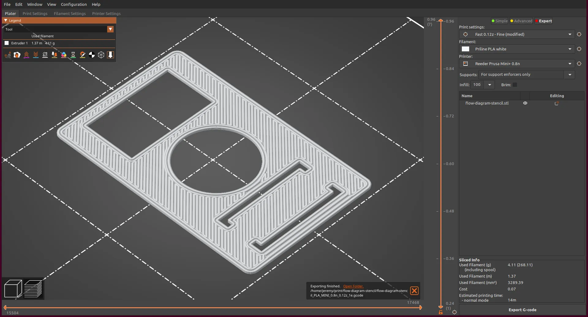 Sơ đồ luồng mẫu