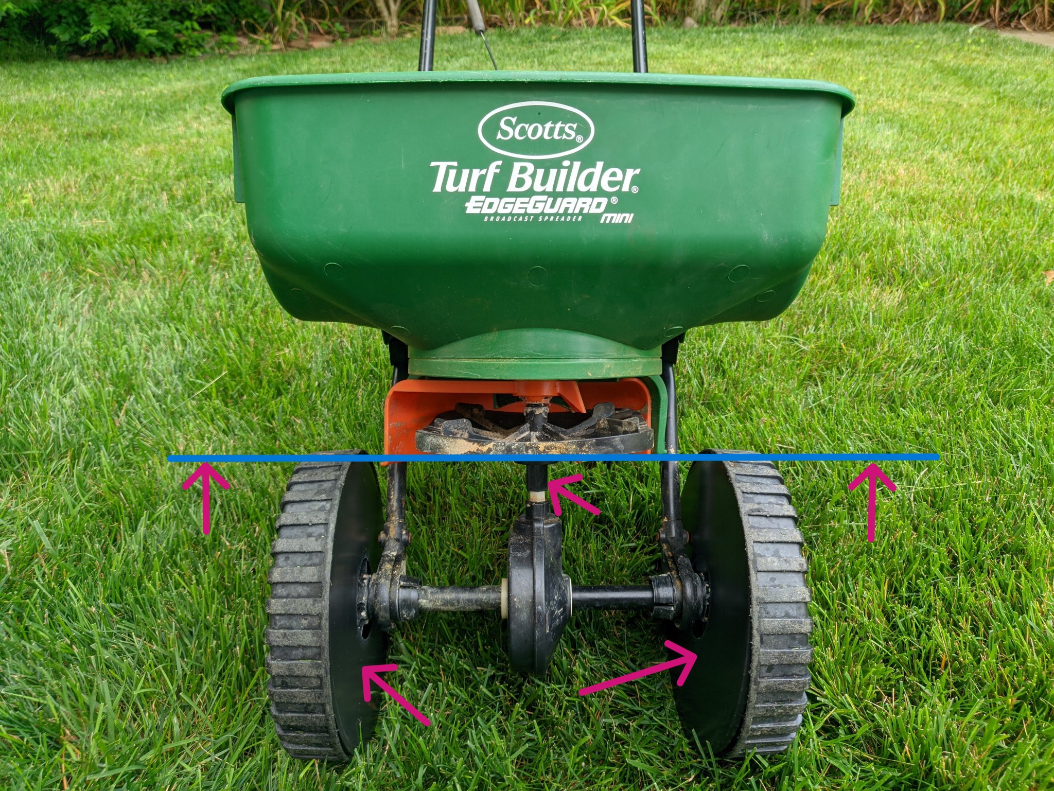 Bộ phụ kiện sửa chữa cho máy rải phân bón Scotts EdgeGuard Mini