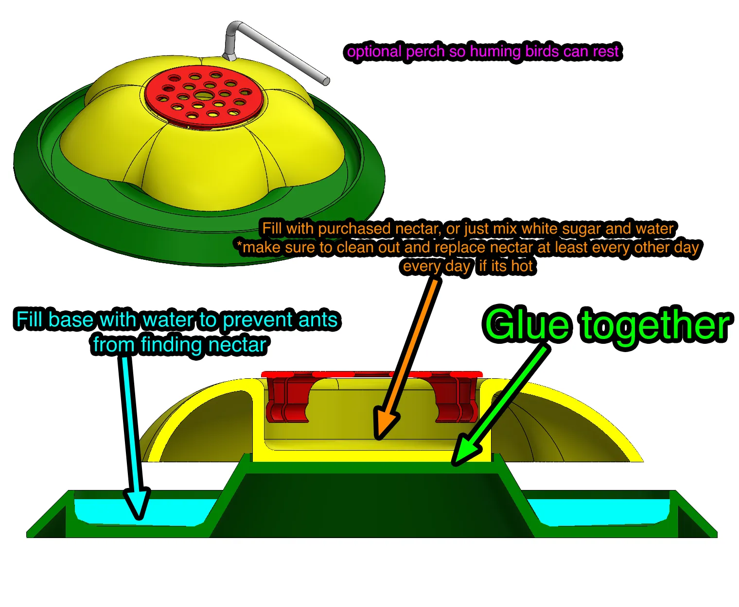 Máy cho ăn néctar cho chim ruồi và bướm ngoài trời