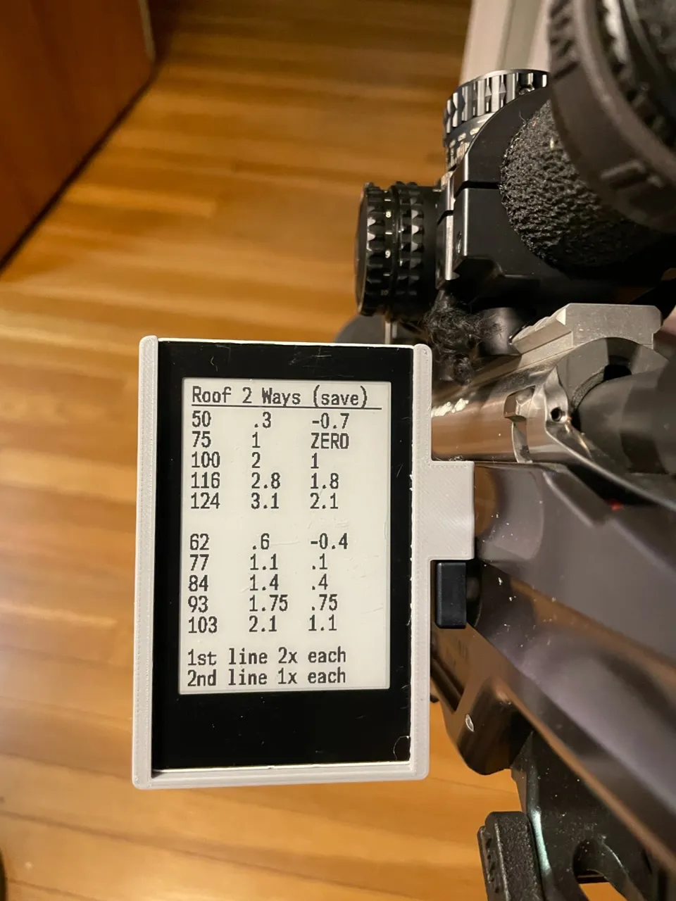 Giá đỡ thẻ dữ liệu DRS E-Dope cho súng trường