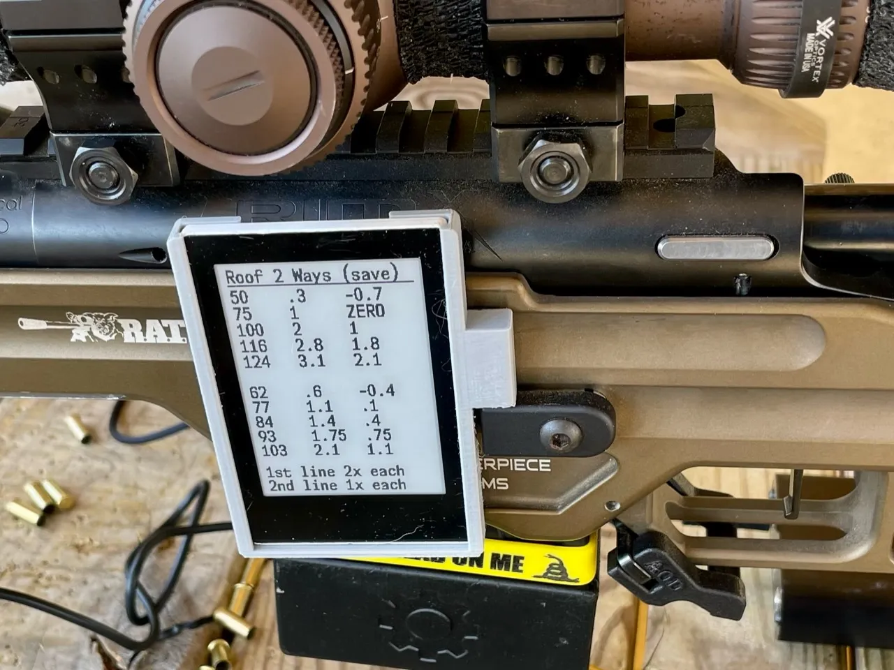 Giá đỡ thẻ dữ liệu DRS E-Dope cho súng trường