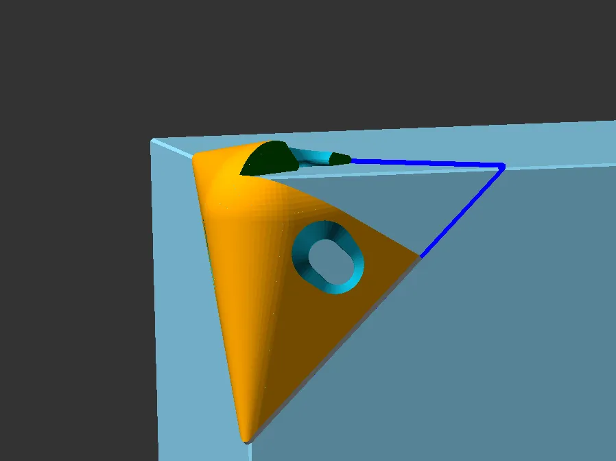 Bảo vệ góc an toàn cho trẻ em