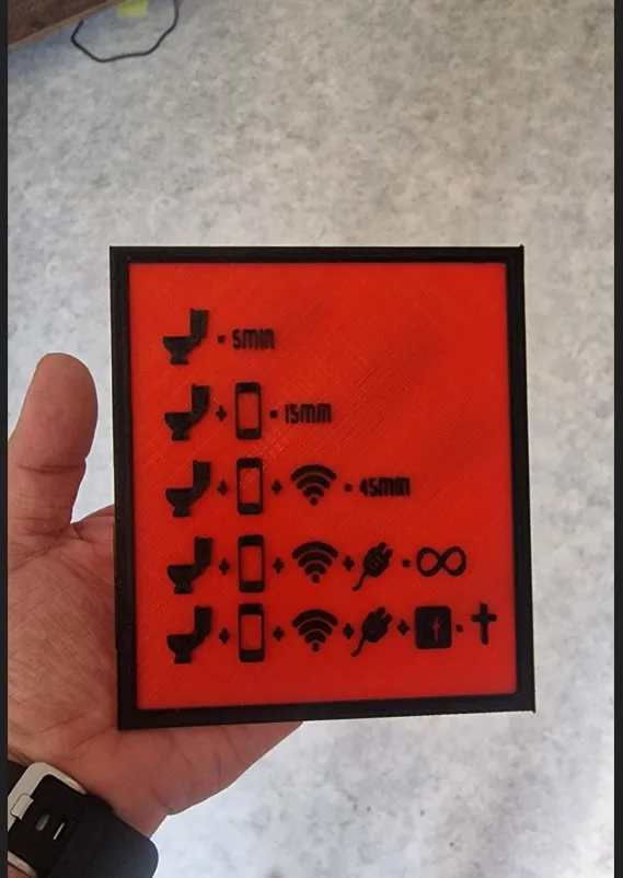 Biểu tượng hài hước cho nhà vệ sinh