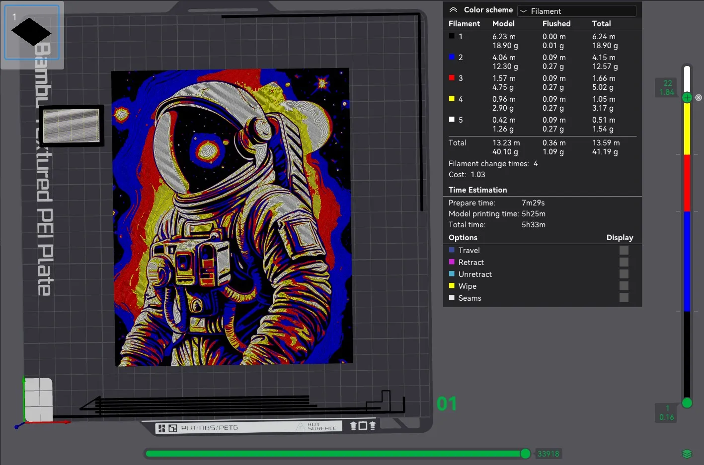 Phi hành gia HueForge nghệ thuật tạo ra bởi AI