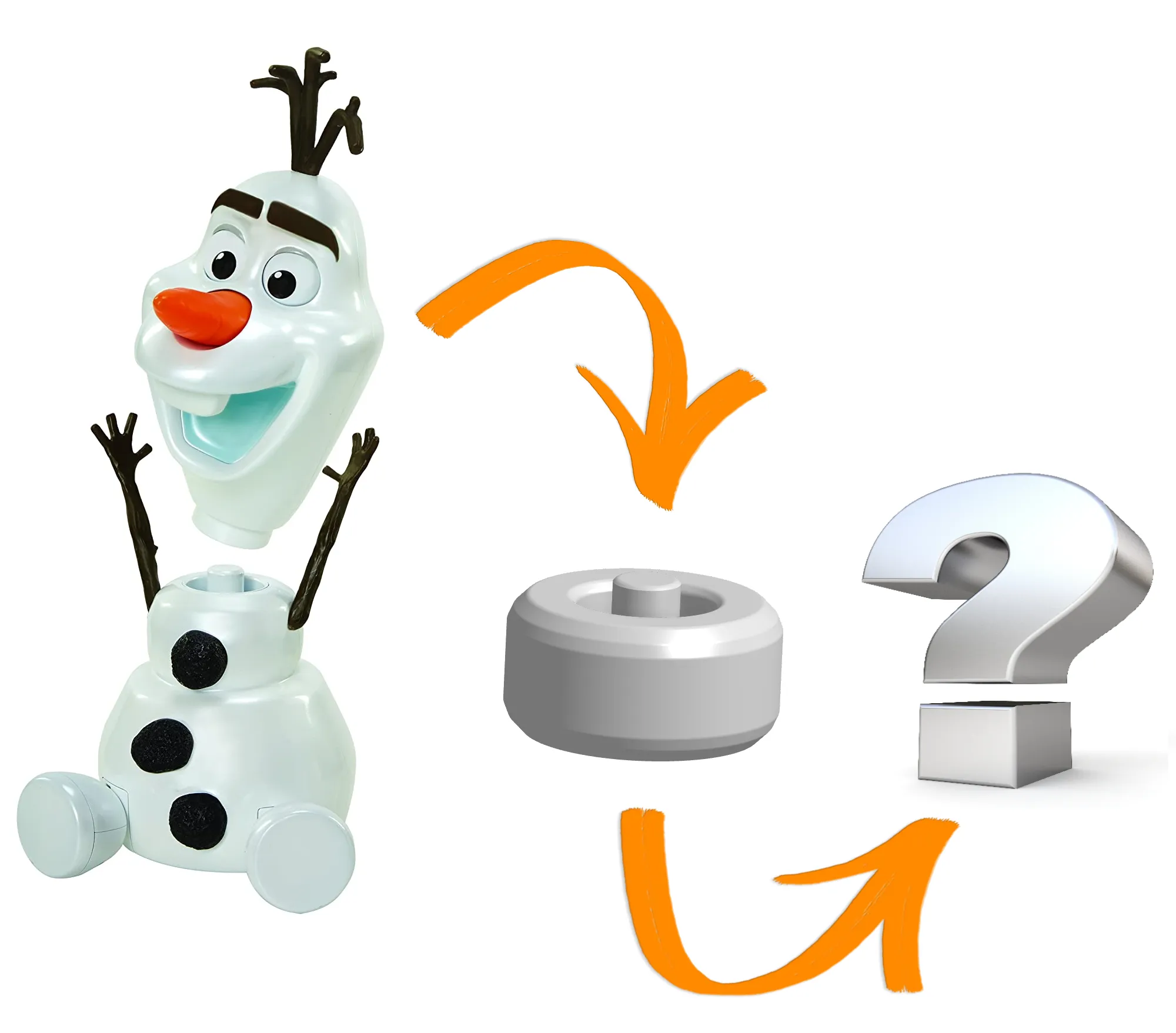 Giá đỡ đầu Olaf-A-Lot từ bộ đồ chơi Disney Frozen