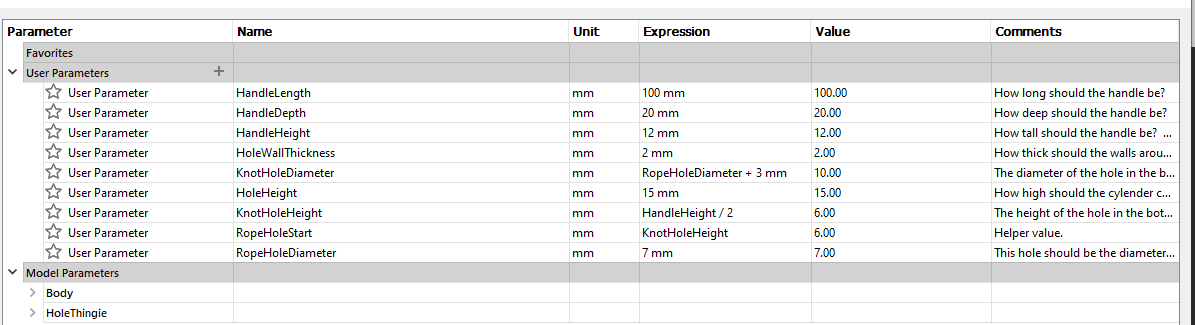 Tay nắm kéo cho vật lý trị liệu và sửa chữa thiết bị