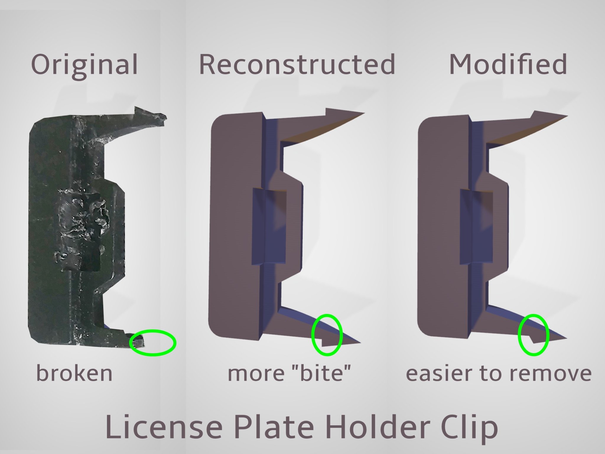 Kẹp biển số cho giá đỡ xe đạp Twinny Load "Prestige