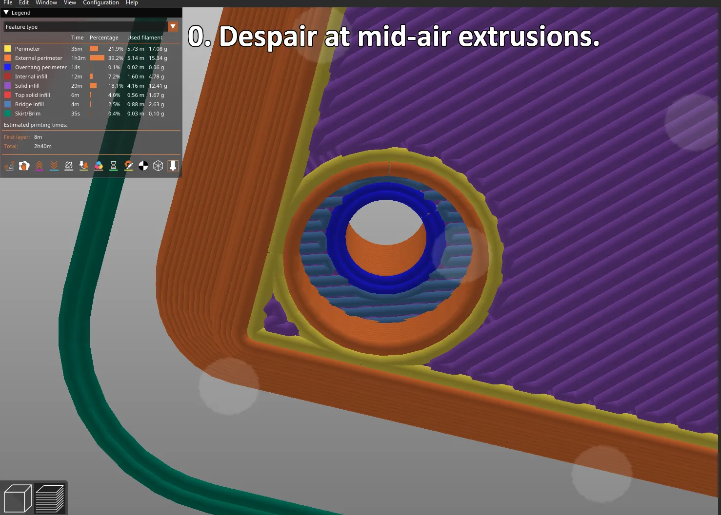 Lỗ Gridfinity hoàn hảo để sửa chữa các lỗ không đều của ...