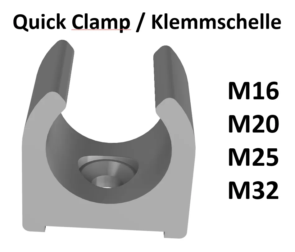 Kẹp nhanh M16, M20, M25, M32 cho ống bảo vệ
