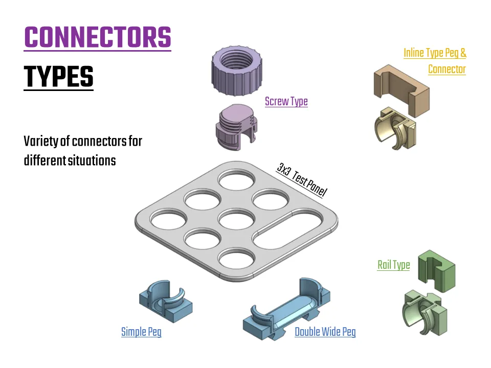 Giá đỡ peg tối ưu cho Cooler Master QUBE 500