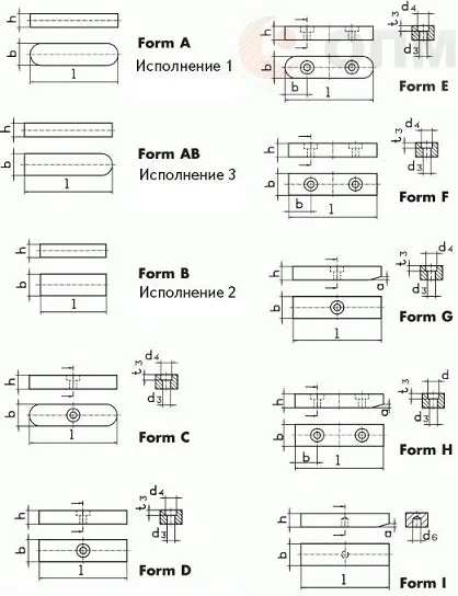 Khóa song song DIN 6885 với độ phân giải cao