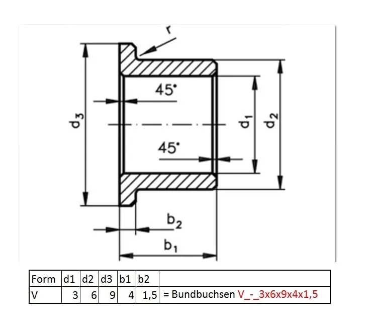 Bushing flang hình dạng V cho các ứng dụng cơ khí