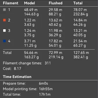 Cổng vòm Hoàng gia Masonic với keystone có thể tháo rời