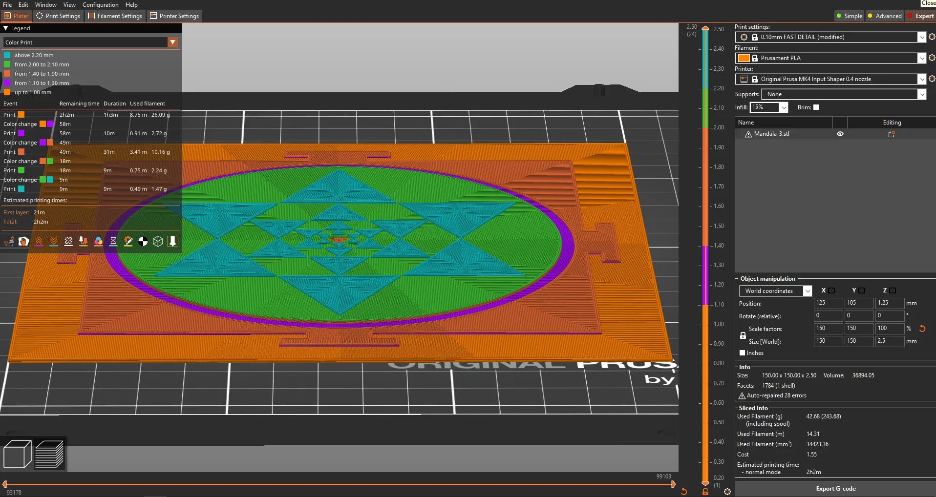 Mandala đa sắc cho thiền Trataka