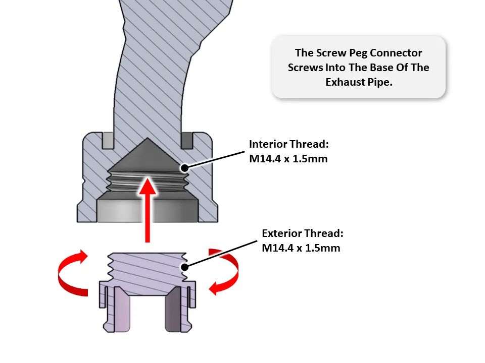 Bộ ống xả nâng cấp cho thùng máy Qube 500