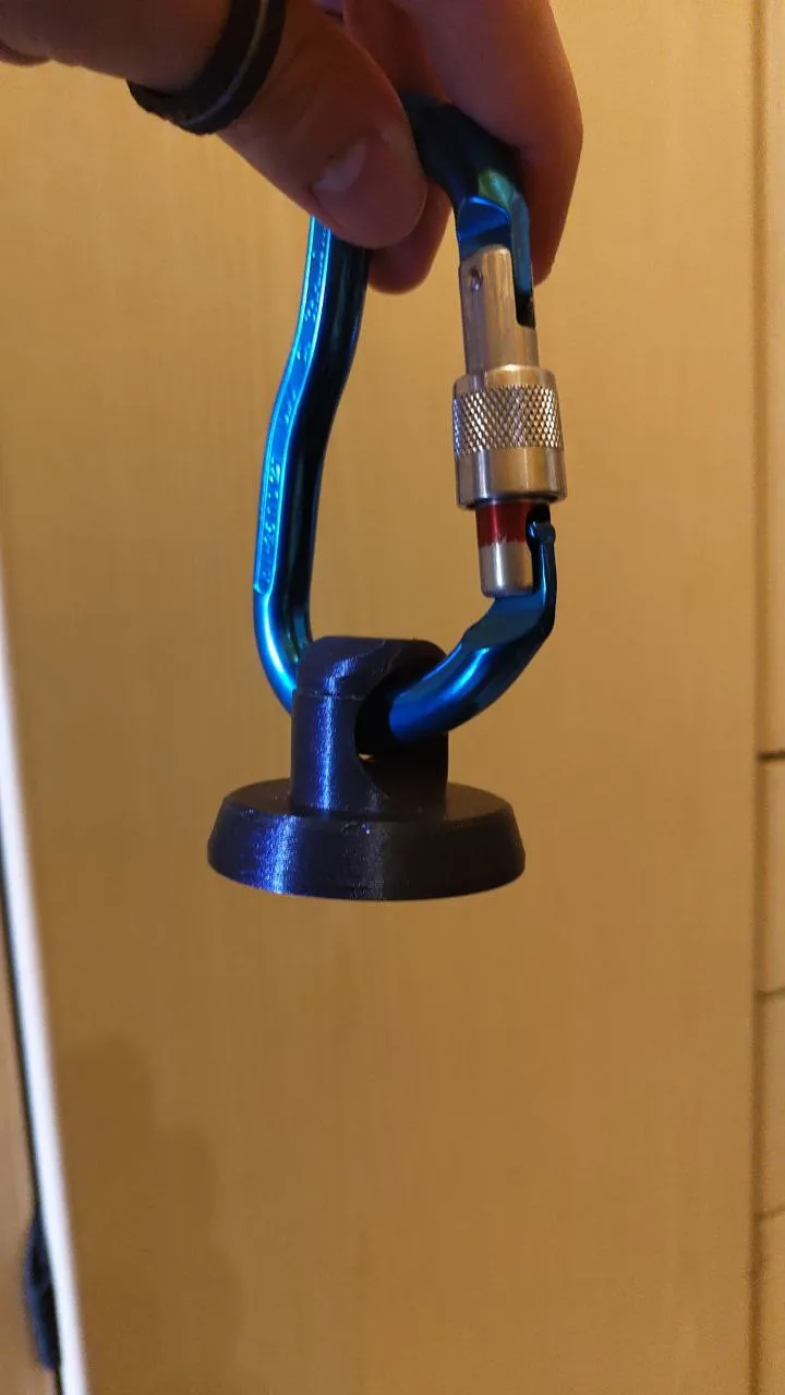 Giá đỡ ống kính EF-S gắn carabiner