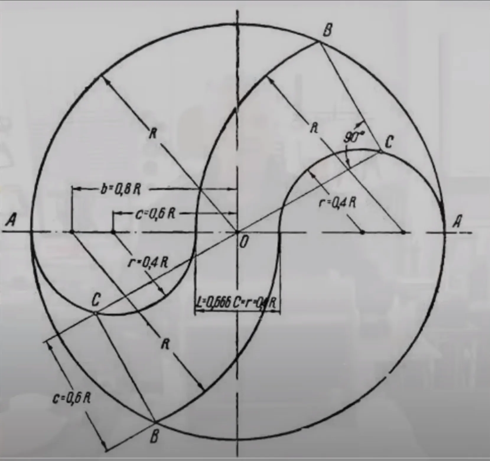 Vật trang trí vườn xoay AeroArt Garden Twirl phong cách Ugrinsky