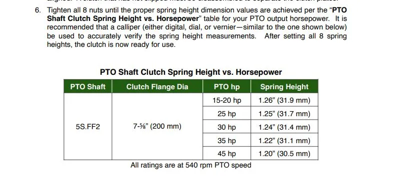 Thước đo ly hợp trượt WG24 cho 20HP và 30HP