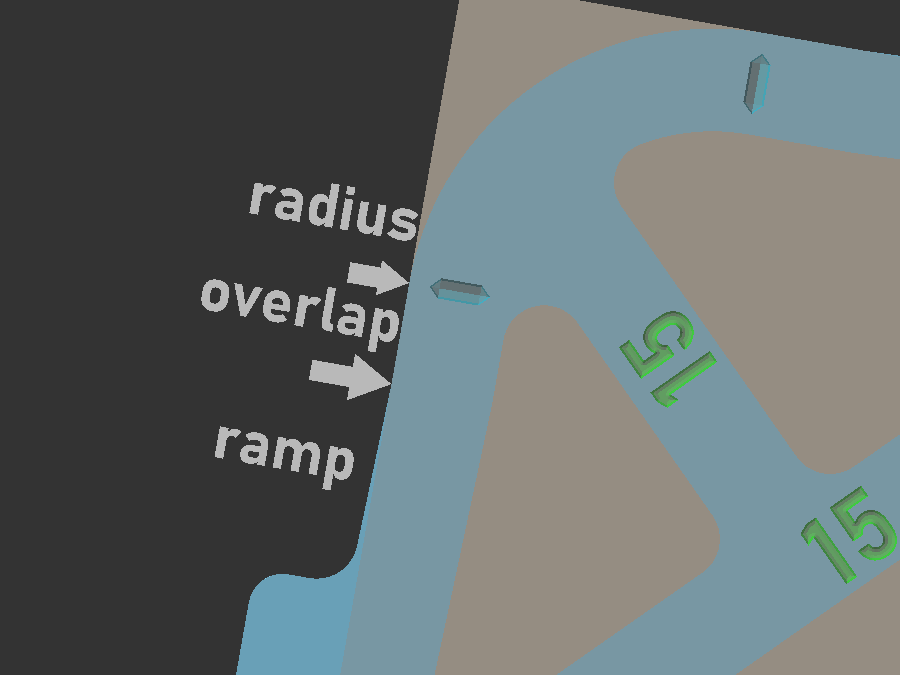 Giá đỡ router với ramp cho bán kính 5-50mm