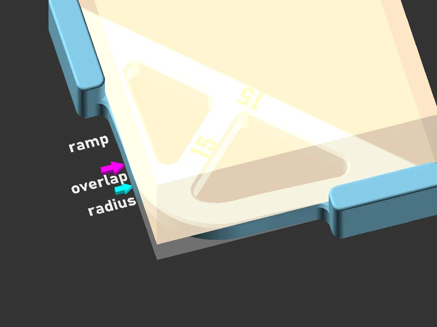 Giá đỡ router với ramp cho bán kính 5-50mm