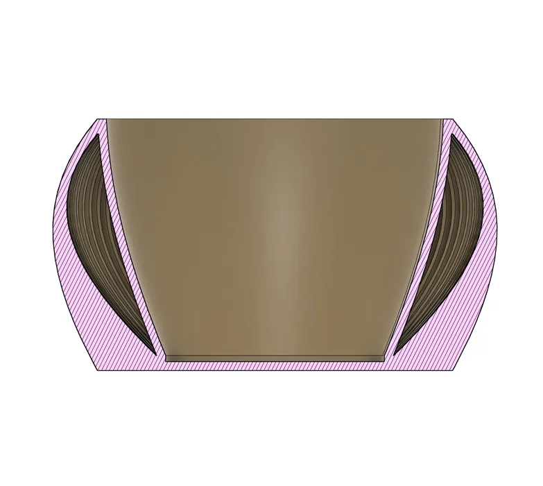 Bộ sưu tập chậu hiện đại số 8