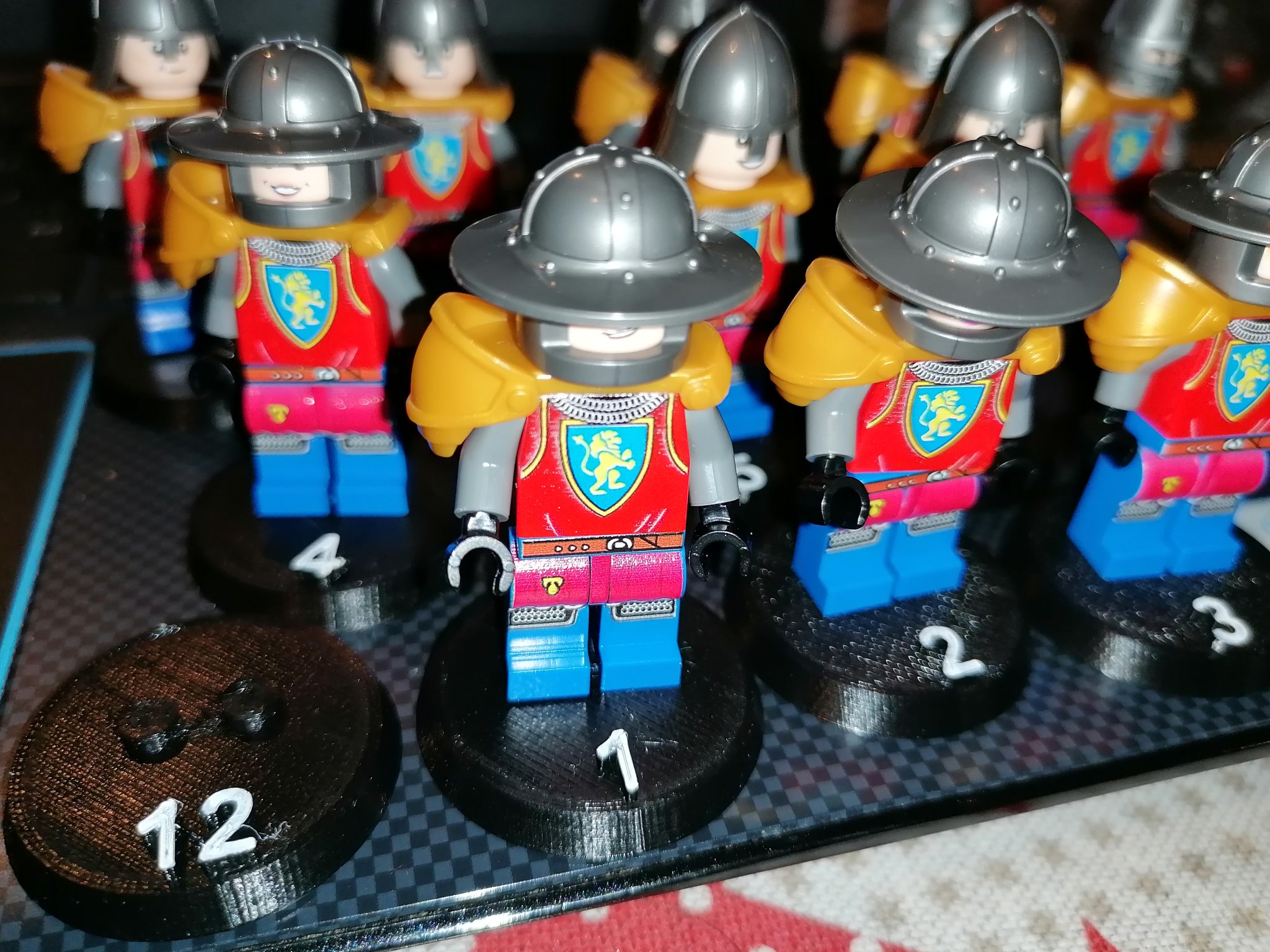 Cơ sở số cho nhân vật Lego chơi Fantasy Football