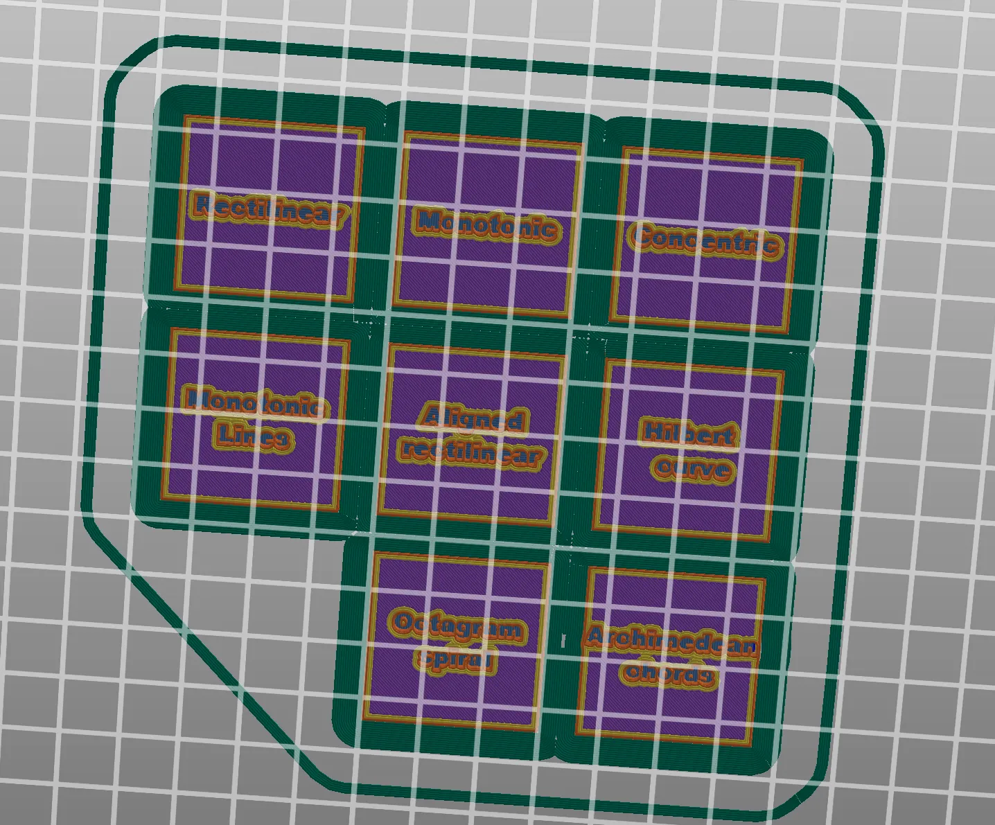 Mô hình mẫu lấp đầy trên cùng trong PrusaSlicer
