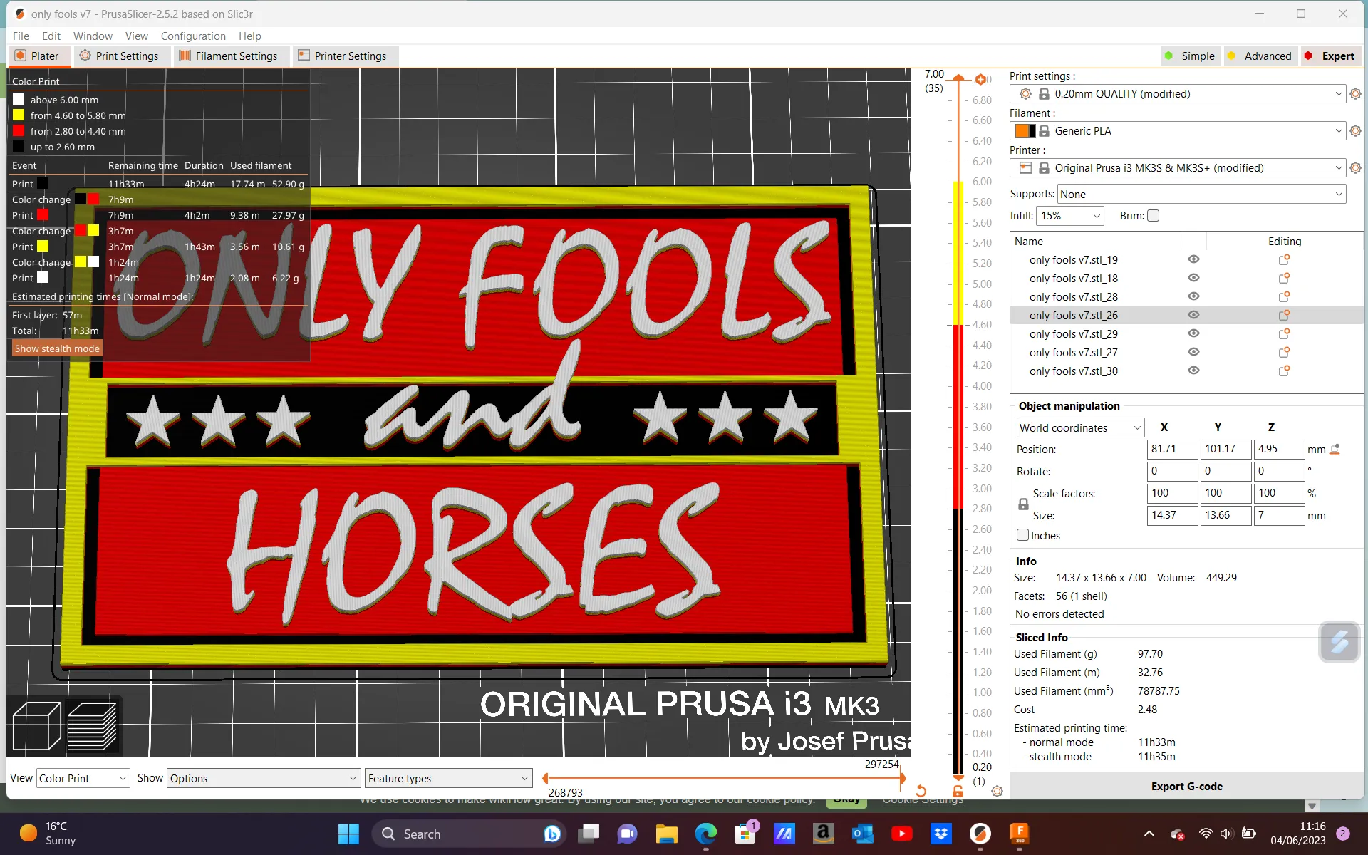 Biểu tượng Only Fools and Horses độc đáo