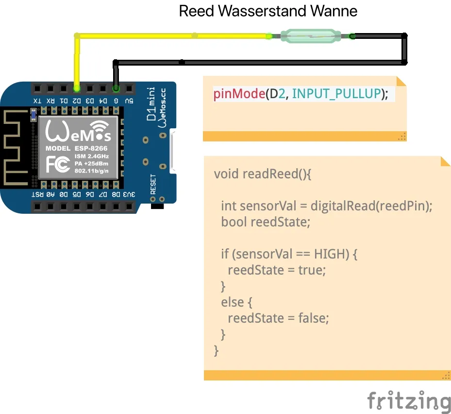 Giá đỡ cảm biến mức nước cho bồn tắm Camarque