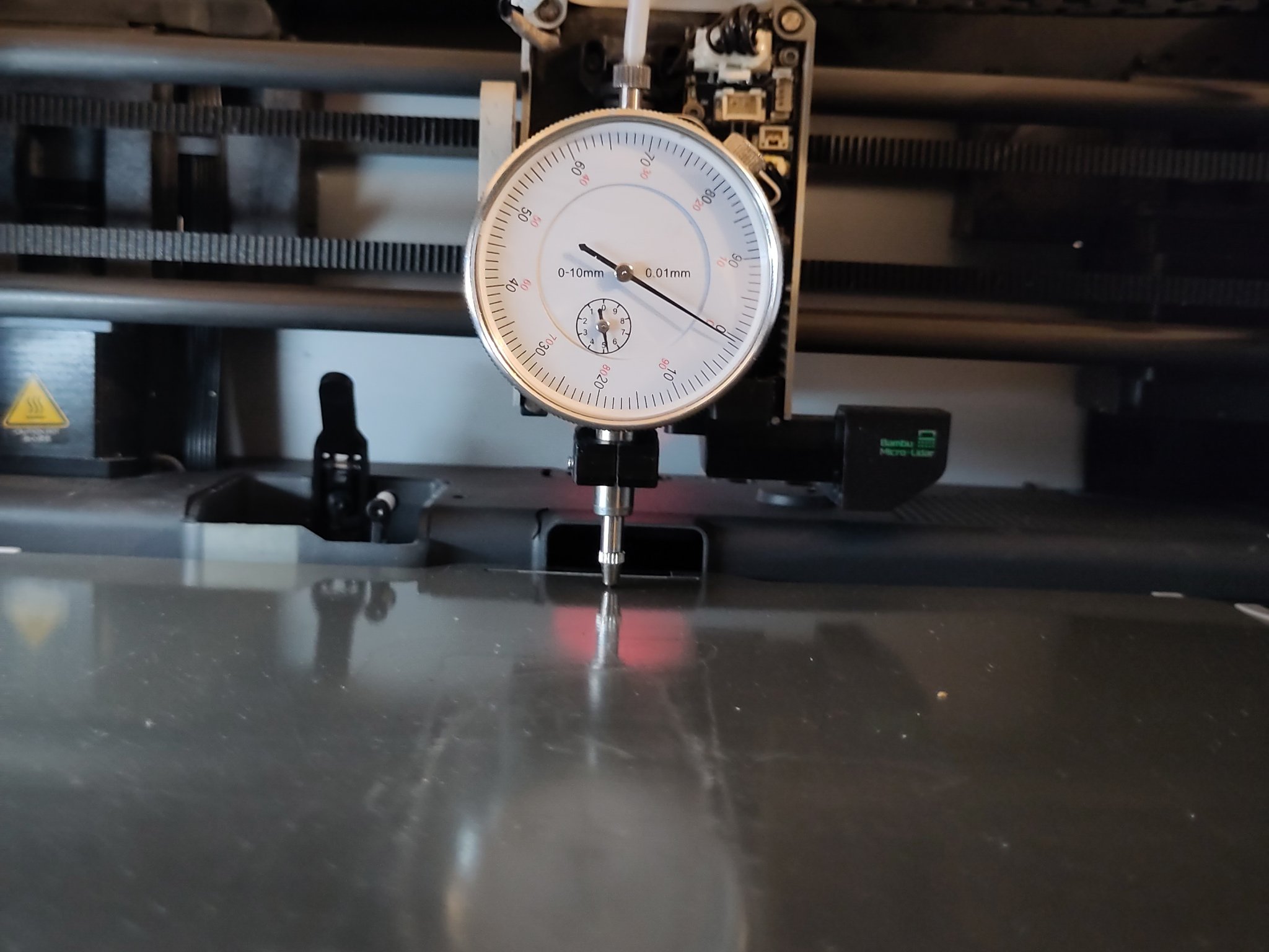 Giá đỡ và tấm lưng cho đồng hồ đo thông dụng