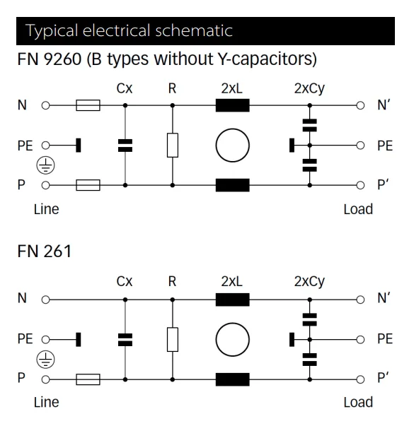 Cổng nguồn lọc cho máy in Voron 2.4