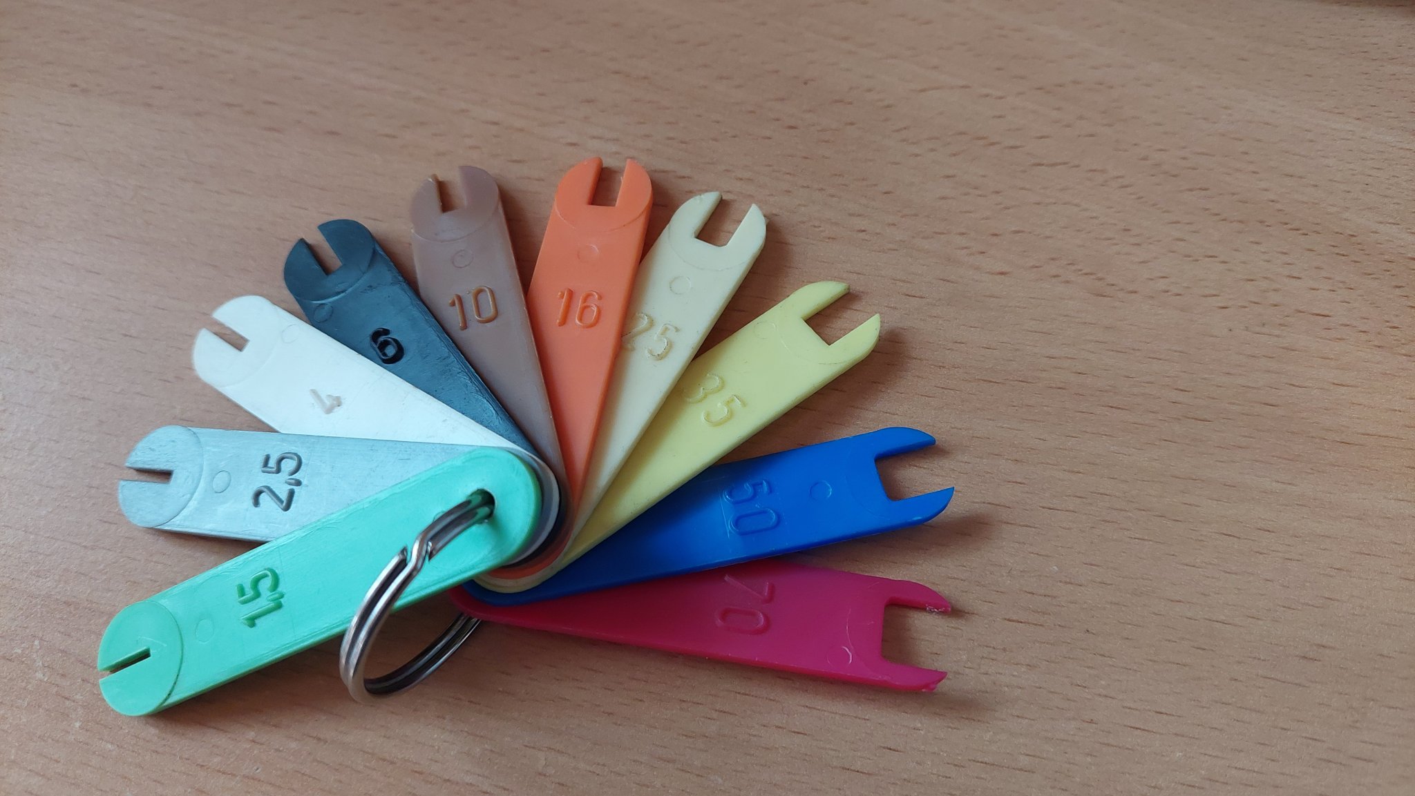 Thước đo tiết diện dây dẫn điện Cu và AL