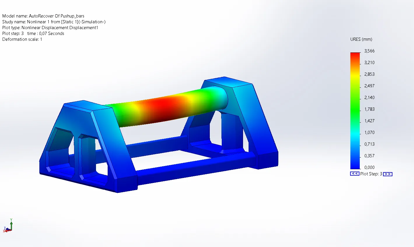 Giá đỡ chống đẩy cho tập thể dục