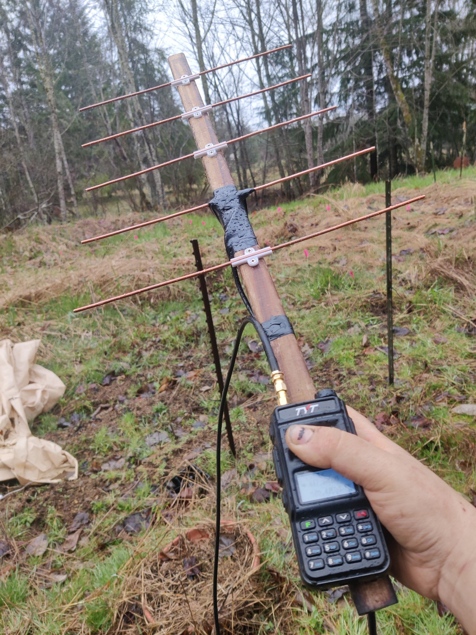 Trợ lý ăng-ten Yagi DIYagi - Phiên bản Alpha