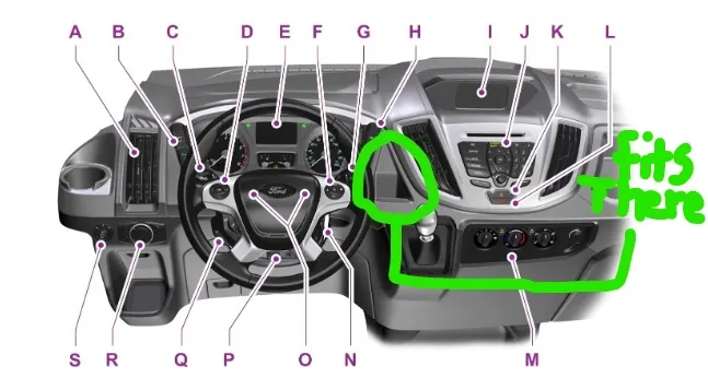 Giá đỡ điện thoại cho Ford Transit gắn trên bảng điều khiển