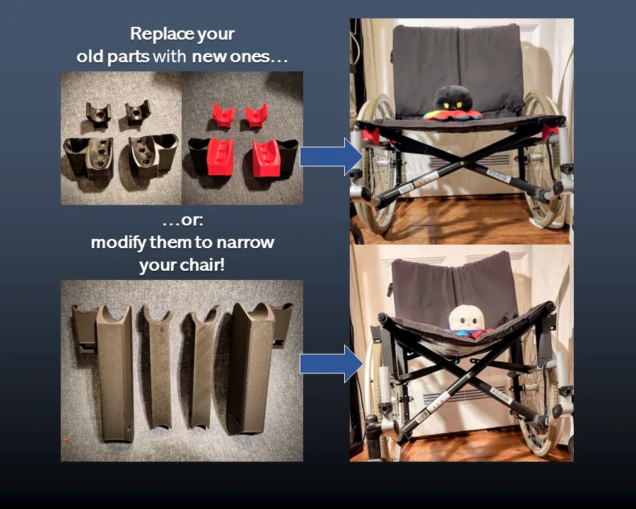 Phụ kiện thay thế cho ghế ngồi xe lăn Rubix2