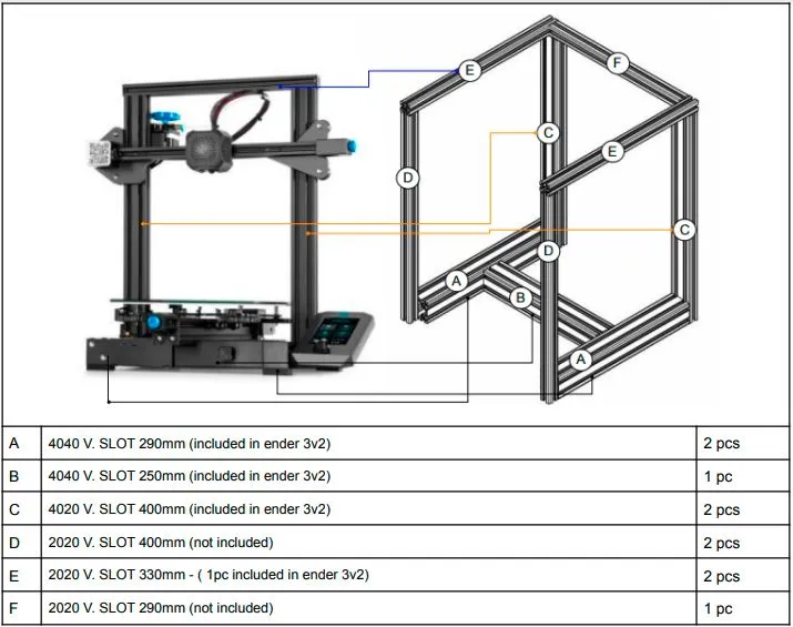 Bộ chuyển đổi CoreXY cho máy in Ender 3 V2