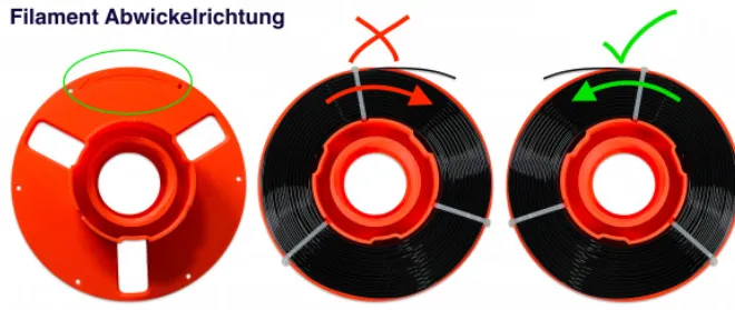 Tiết kiệm chi phí in với cuộn Masterspool tối ưu hóa