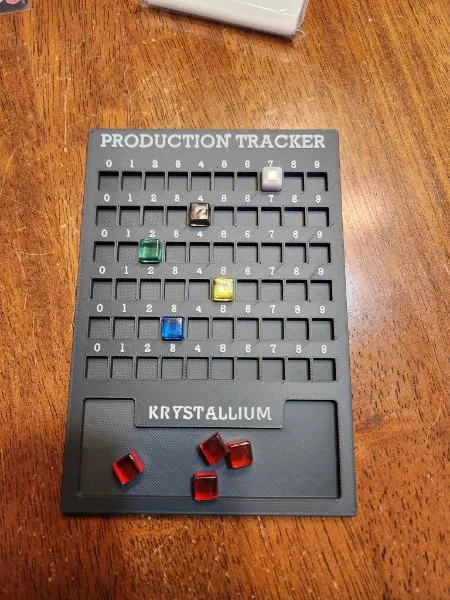 Bảng theo dõi sản xuất cho trò chơi It's a Wonderful World