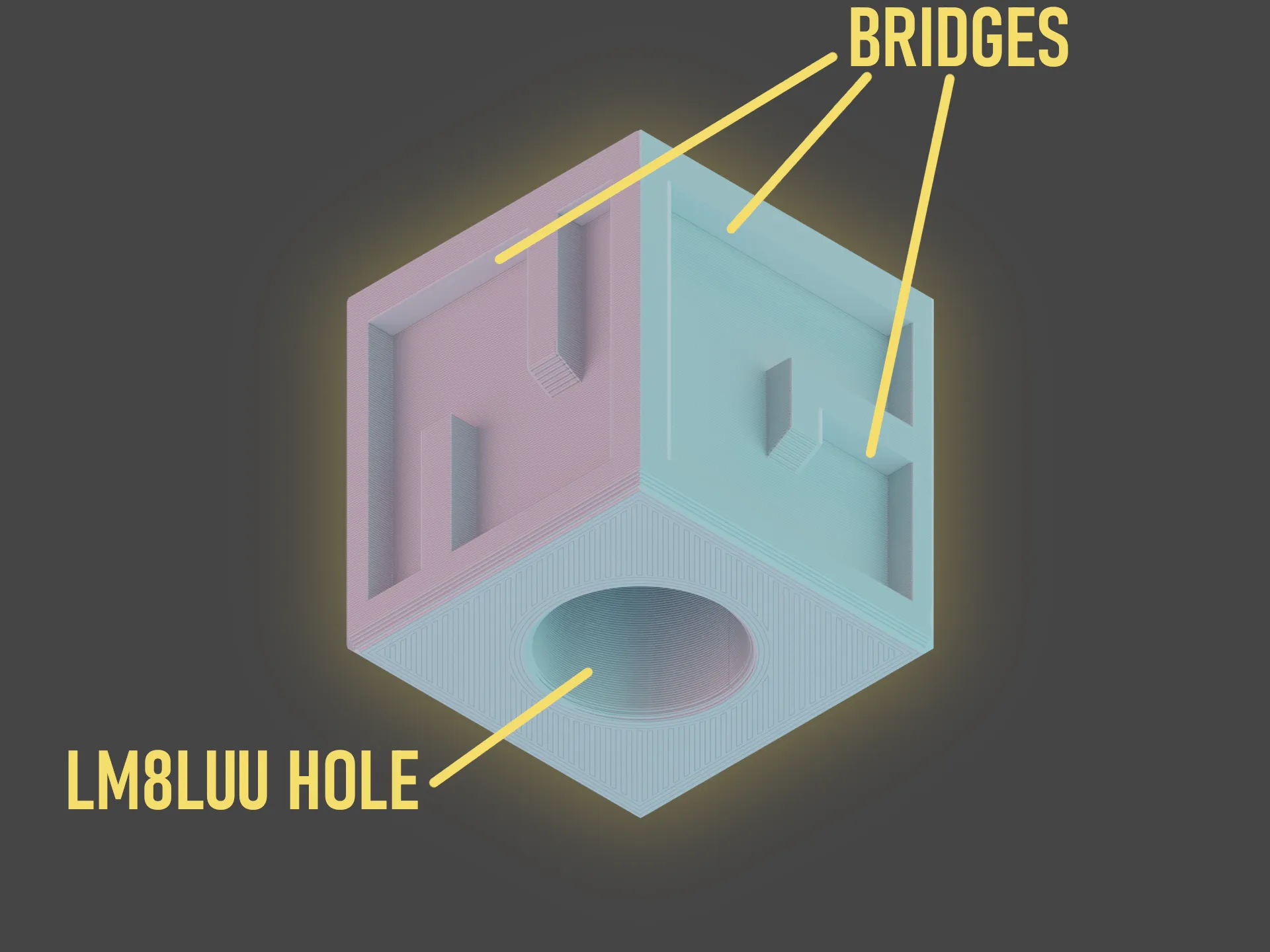 Khối hiệu chuẩn V2 cho máy in Ender 3 NG