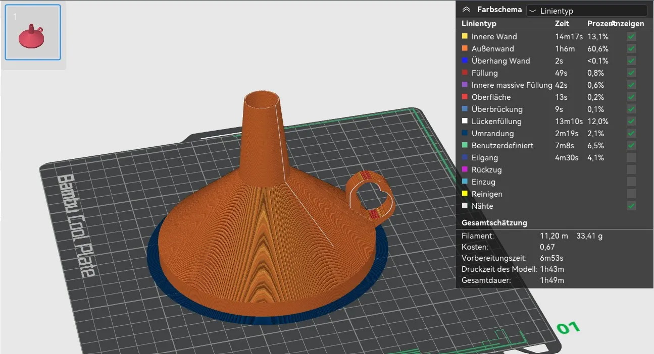Phễu đơn giản cho gia đình và nhà bếp